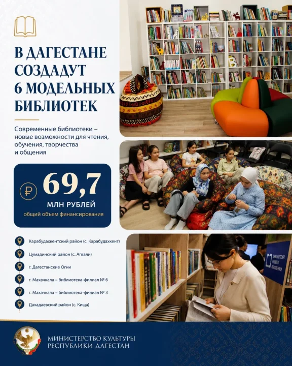 К 2026 году в Дагестане будут открыты шесть библиотек нового образца